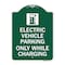 Signmission Electric Vehicle Parking While Charging W/ Graphic Heavy-Gauge Alum Sign, 18" x 24", GW-1824-24113 A-DES-GW-1824-24113 - alternate 1